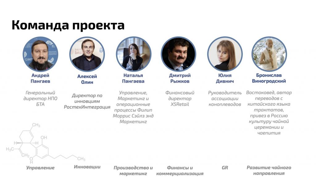 НПО "Биотех Альянс"